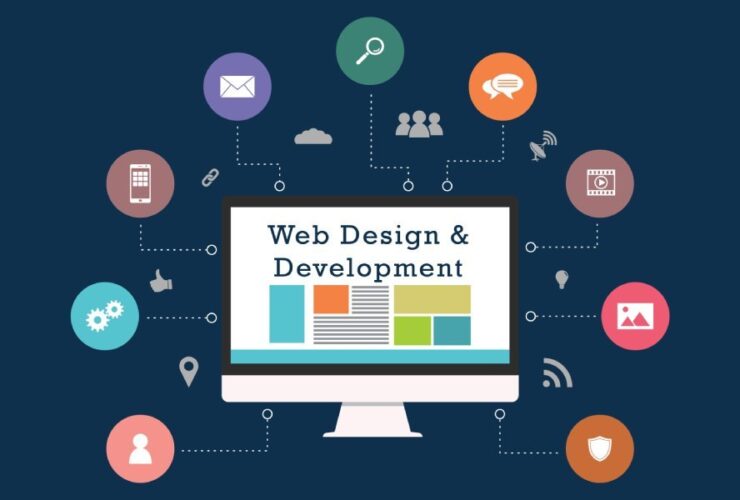 website design